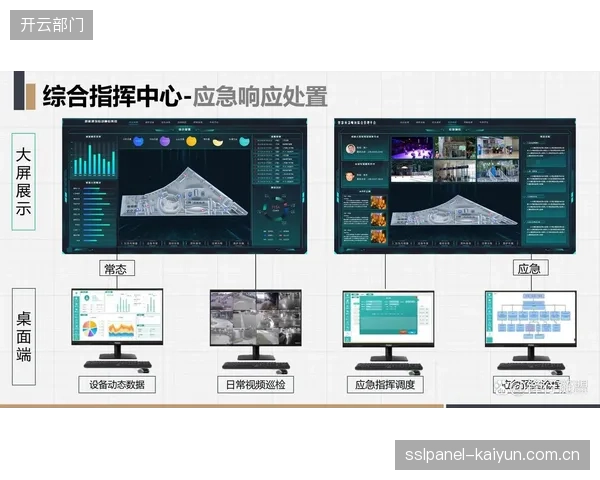 应急响应机制健全 市场调整期 平台侧完善突发状况处置预案